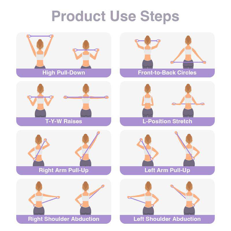Figura 8: Fasce elastiche di resistenza – Fasce elastiche in silicone per l'allenamento femminile