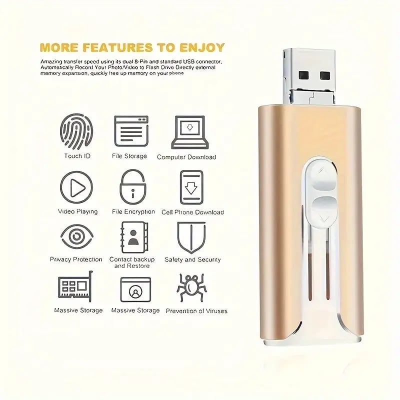 Unità flash USB 4 in 1