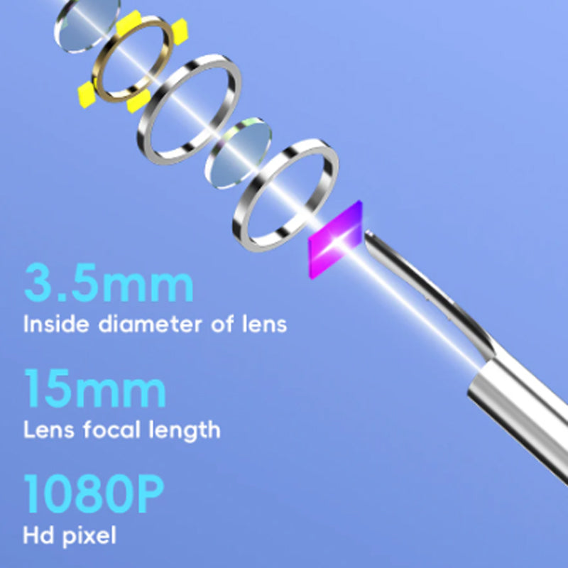 Picking visivo HD per le orecchie