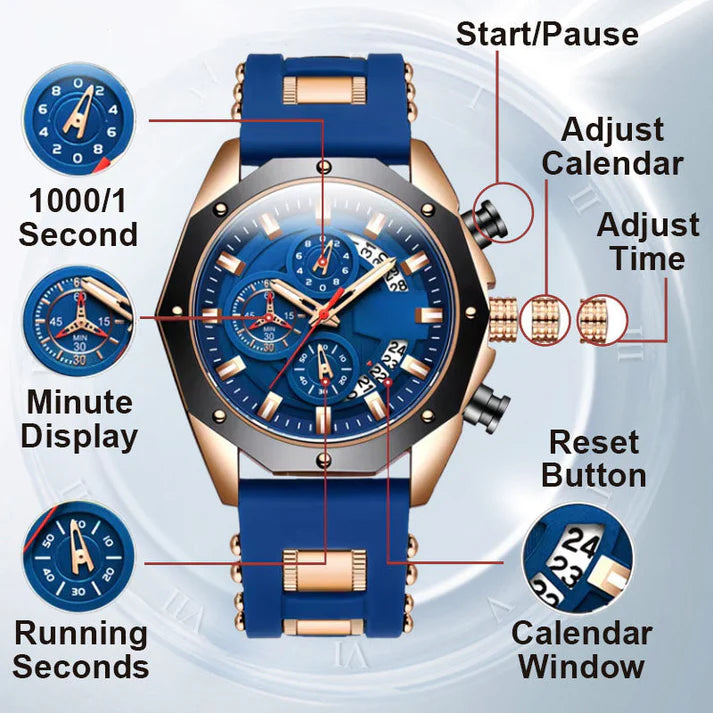 ⏳Offerta speciale a tempo limitato⏰Orologio professionale al quarzo con quadrante grande e calendario⌚