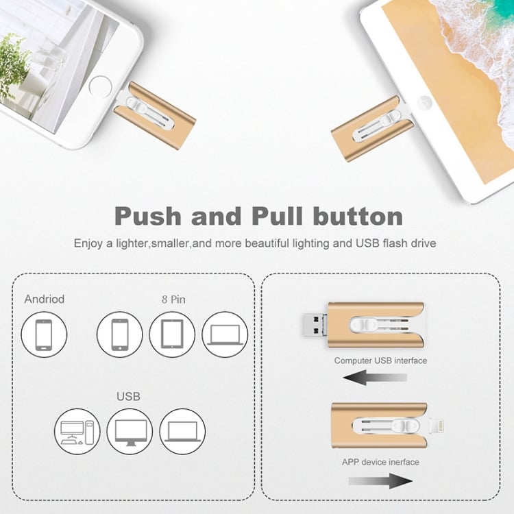Unità flash USB 4 in 1