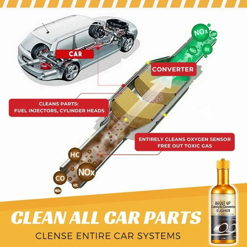 Detergente ad azione rapida per gas di scarico delle automobili