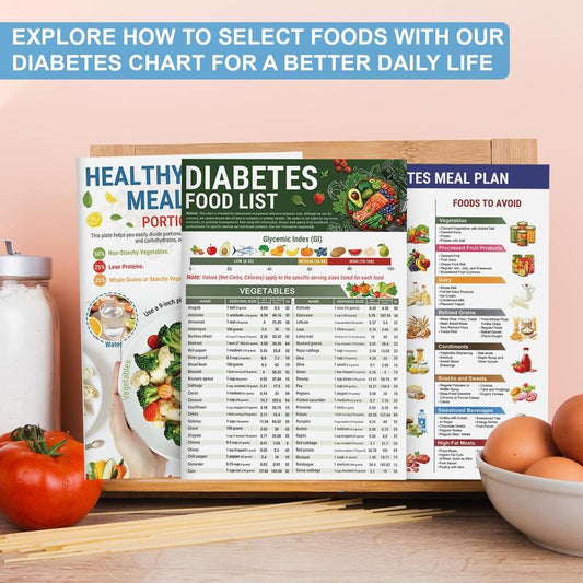 🔥Ultima giornata di saldi 49% DI SCONTO🎁Lista della spesa e pianificatore dei pasti per diabetic