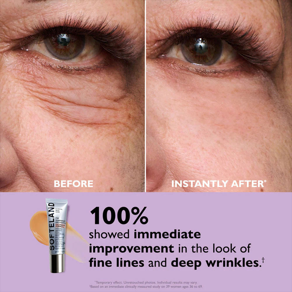 Perfection Primer Tightener – Nuova formula, effetto lifting definitivo e finish levigato