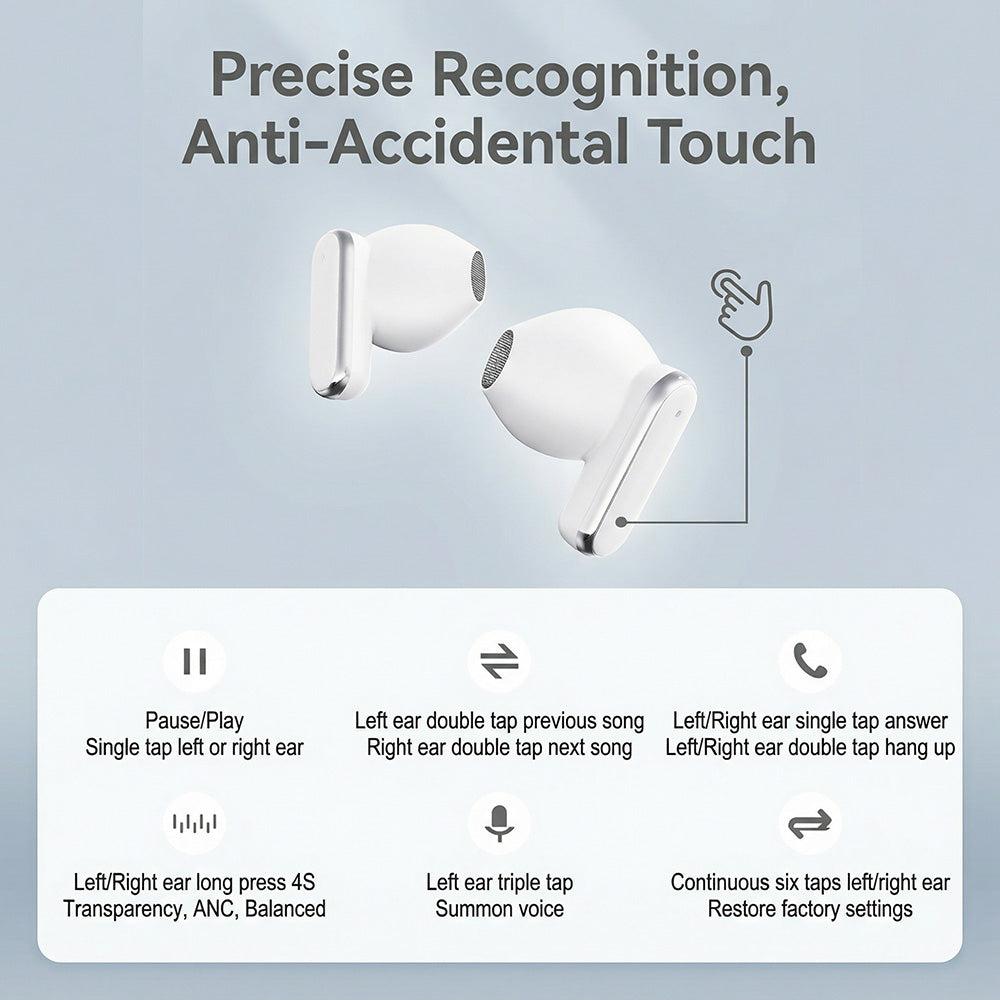 🛩️ Auricolari Bluetooth 2-in-1 con ganci auricolari e cuscinetti | 30 ore di autonomia