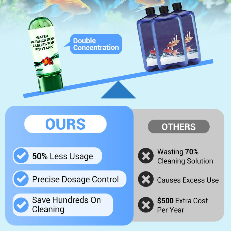 🐠Acquistane 2 e ricevi 1 in omaggio⚡Oltre 50.000 pezzi venduti!♻️Potente pastiglia per la purificazione dell'acqua dell'acquario🌿