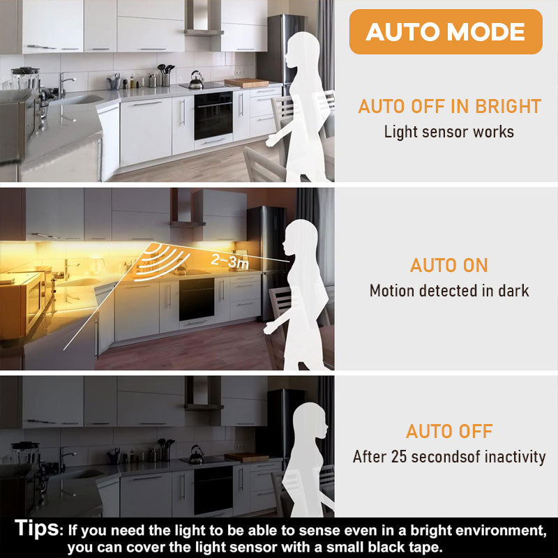 🔋 Striscia luminosa LED con sensore di movimento e scatola di batterie