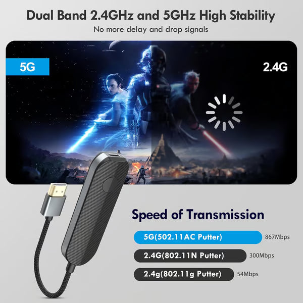 Adattatore wireless HDMI per display iShare iOS