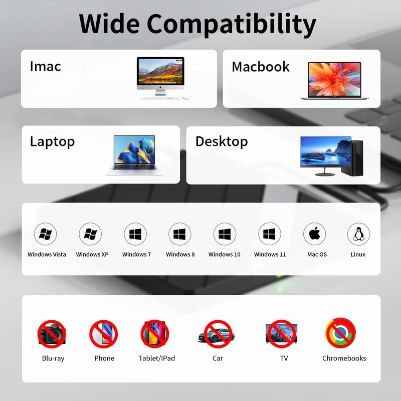 Lettore DVD portatile per laptop USB C 3.0 Masterizzatore CD portatile con slot per schede SD/TF e 3 porte USB Compatibile con Mac, Windows, Linux