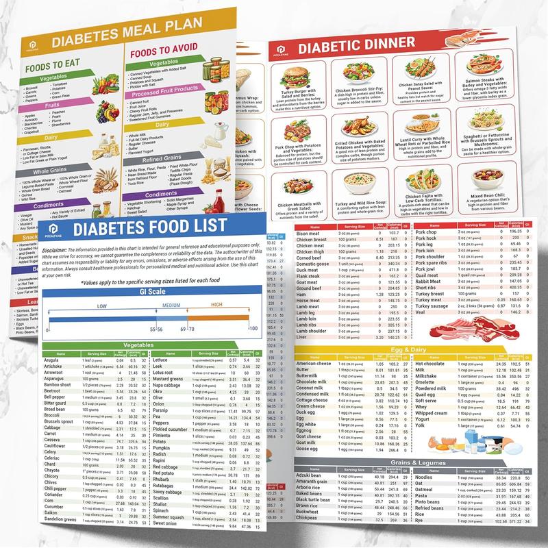 🔥Ultima giornata di saldi 49% DI SCONTO🎁Lista della spesa e pianificatore dei pasti per diabetic