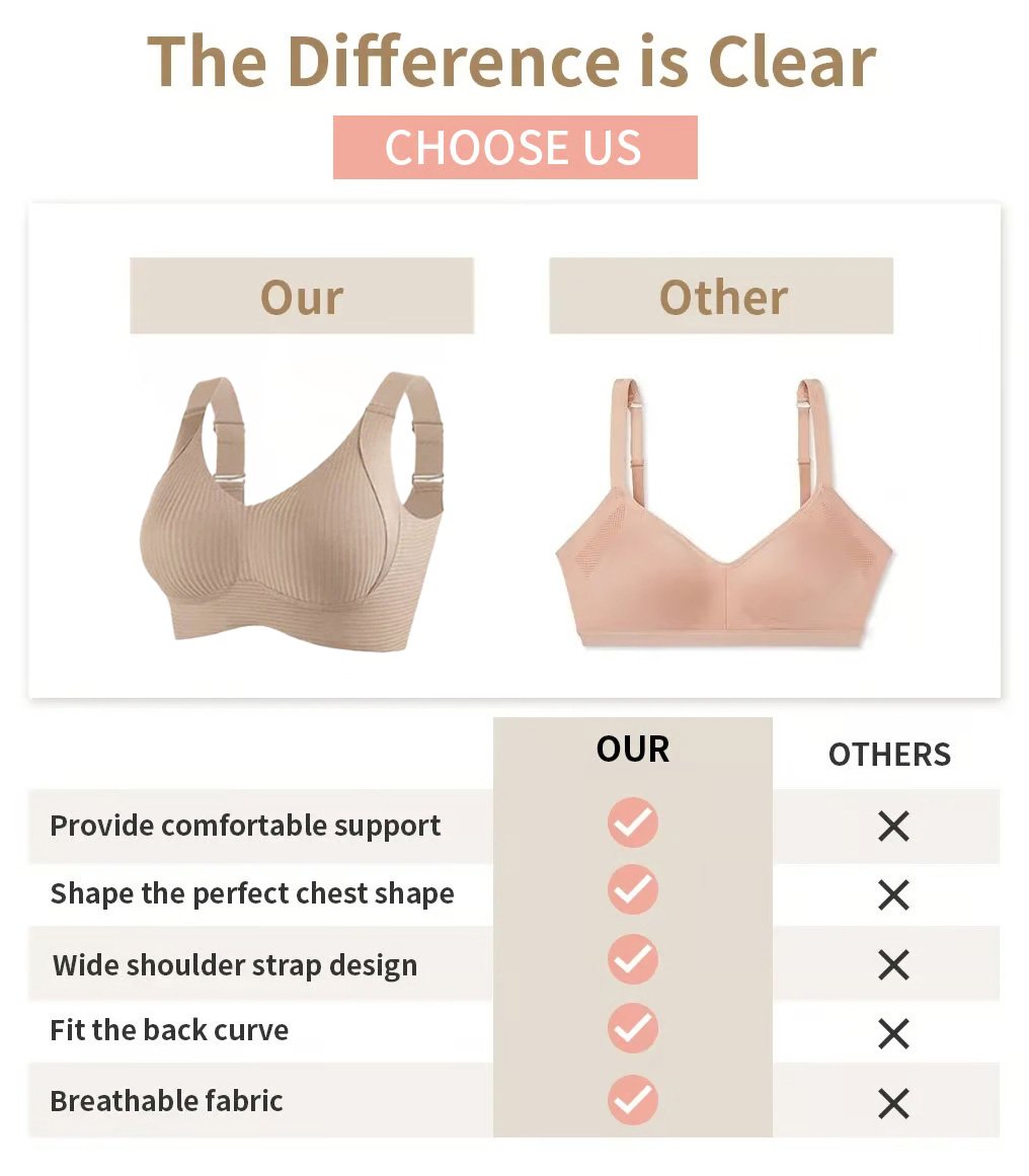 Reggiseno push-up senza ferretto super rassodante, comfort per tutto il giorno, niente più cedimenti (confezione risparmio da 2 pezzi)