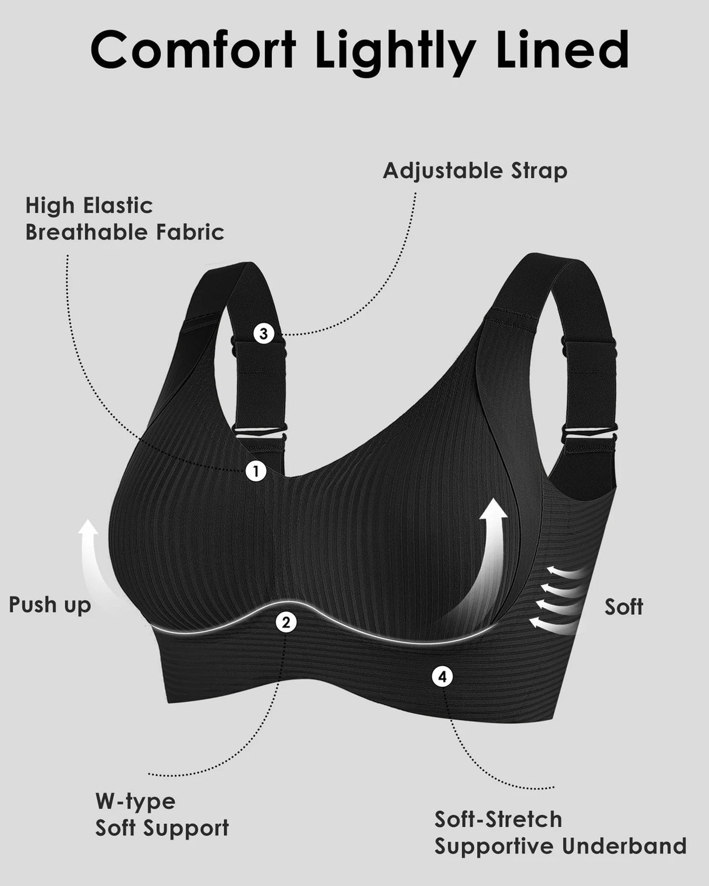 Reggiseno push-up senza ferretto super rassodante, comfort per tutto il giorno, niente più cedimenti (confezione risparmio da 2 pezzi)