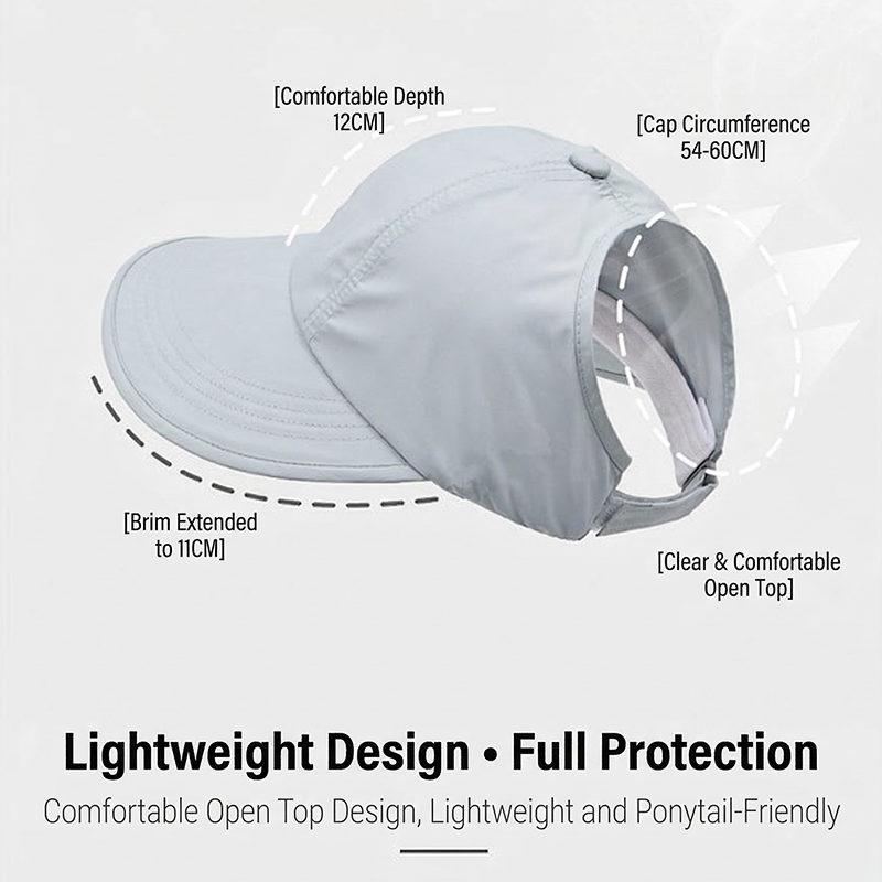 Set da 2 cappellini da baseball con protezione solare UPF per uomo e donna - Leggeri, chiusura regolabile con velcro, cappellino sportivo da esterno a tesa larga, design elastico per tutte le stagioni